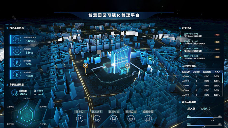 全生命周期零碳实践方案